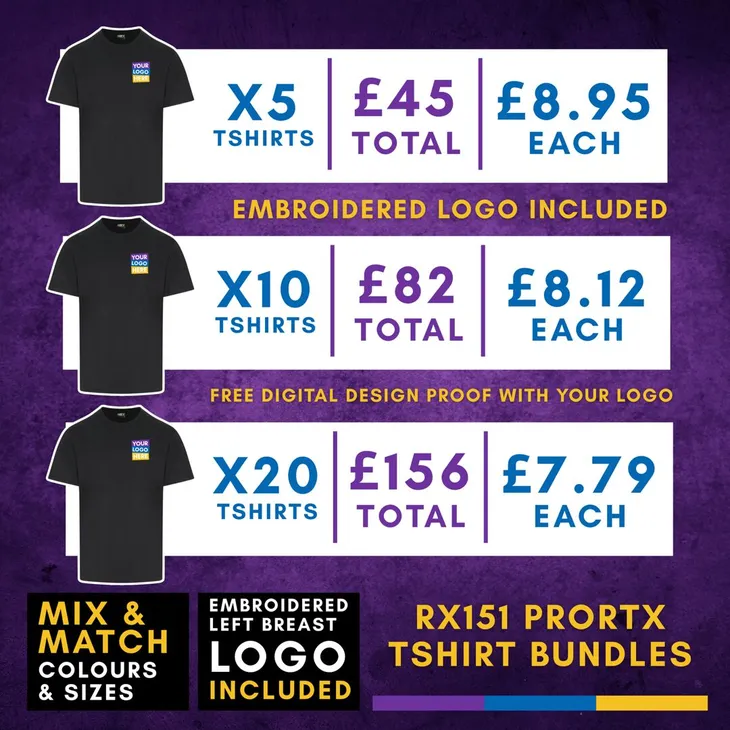 Rx151 Prortx T-Shirt Bundle