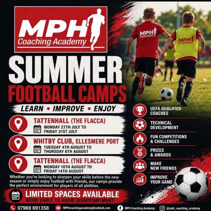 Football Coaching
