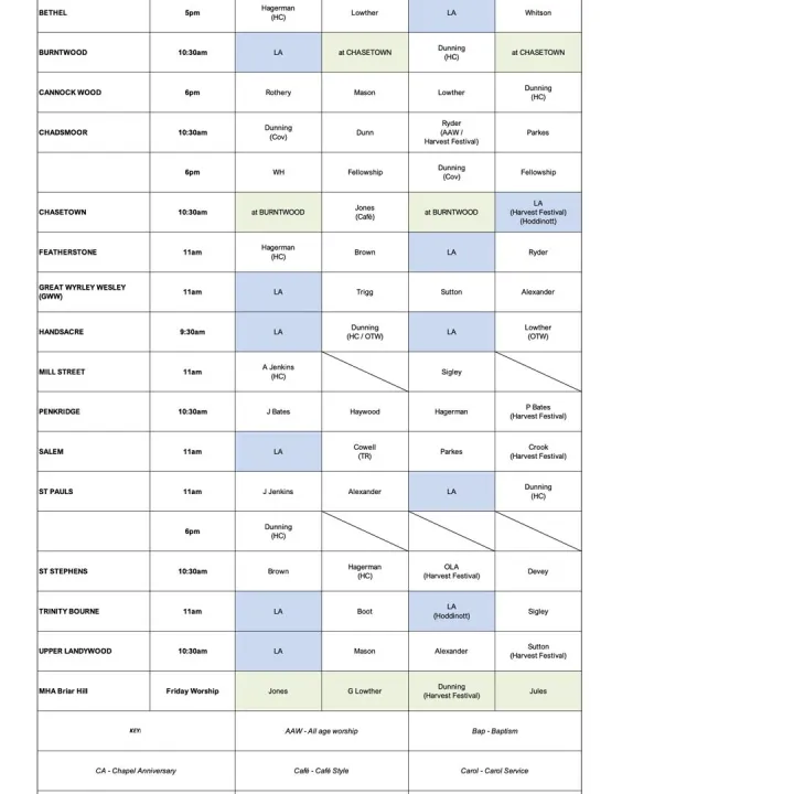 Preaching Plan 2026 Sept V1