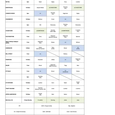 Preaching Plan 2026 Oct V1
