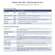 Traffic Mgt 02