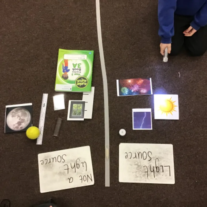 Light Sources
