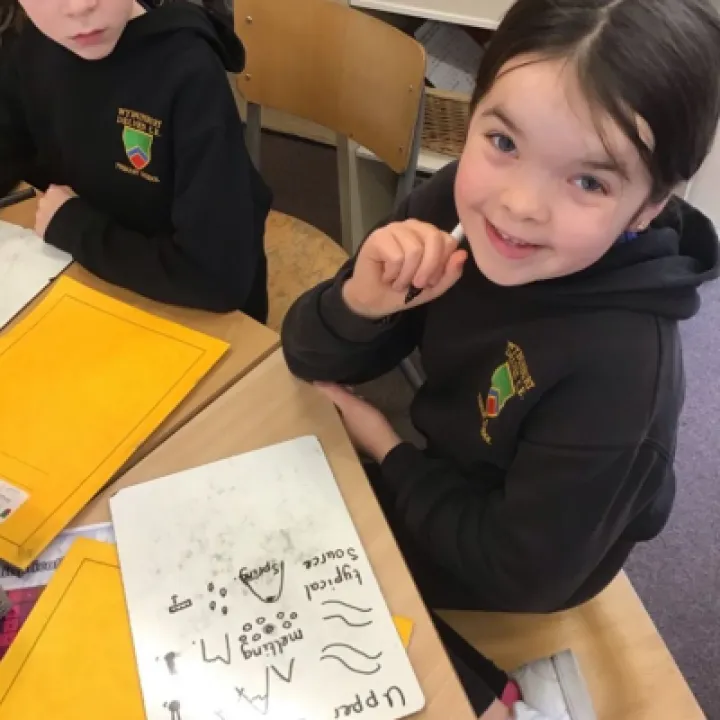 Y4 English Story Map March