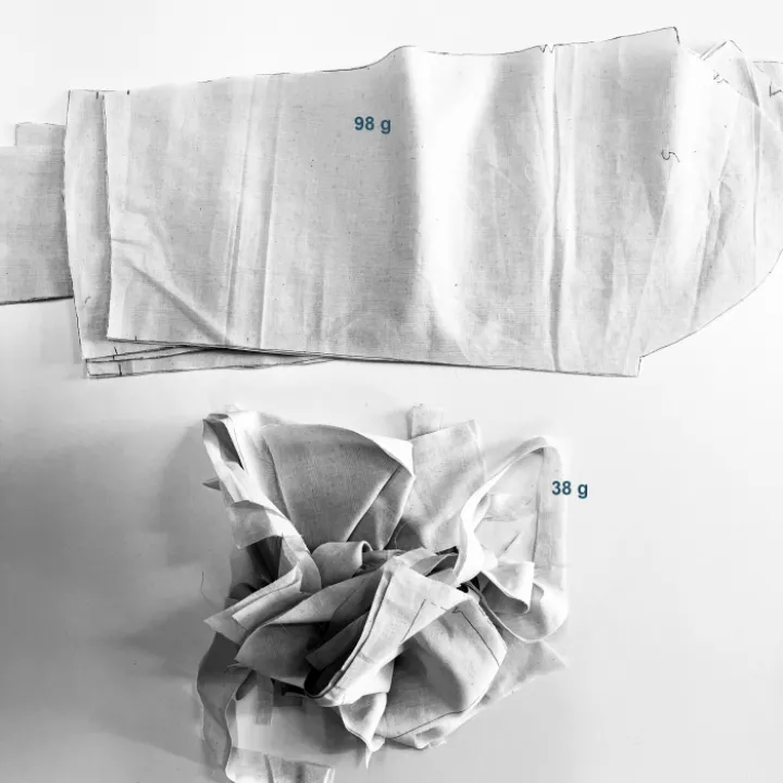 cutting waste 28%
