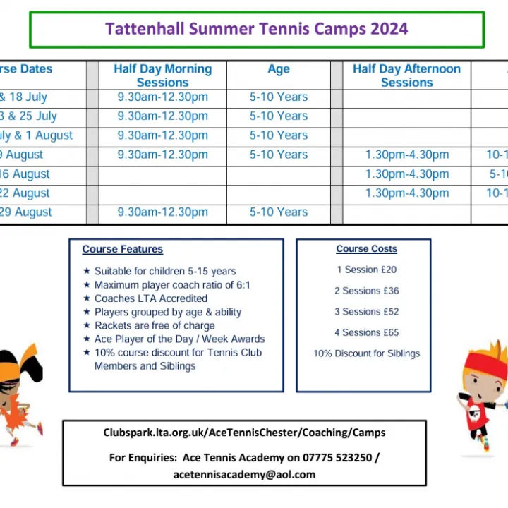 Junior Tennis Summer Holiday Camps 2024