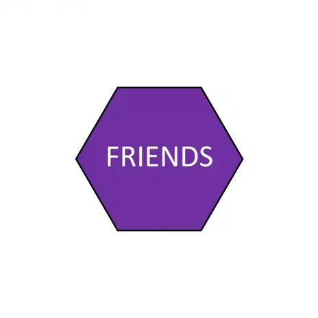 Friends hexagon