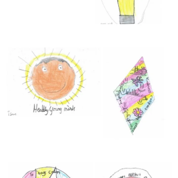 Wellbeing 3