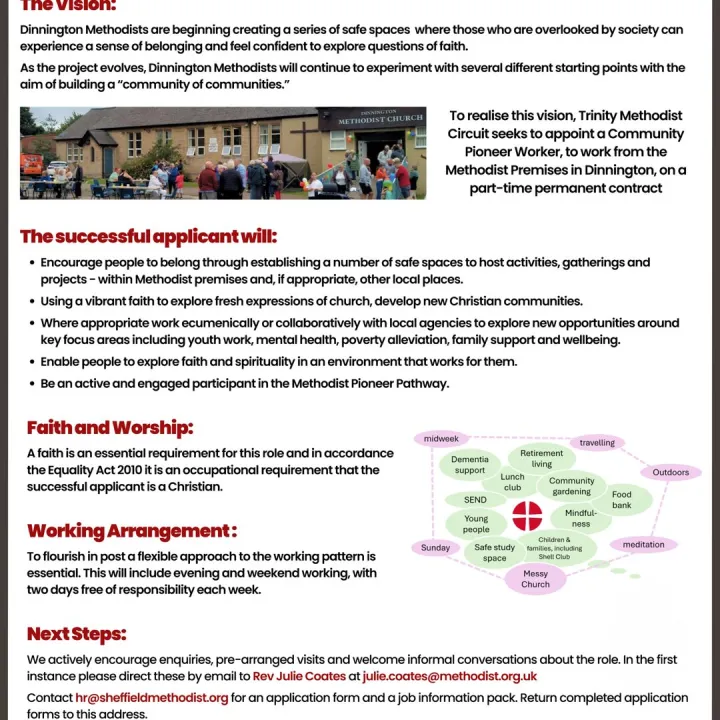 SMC-JA-Community Pioneer