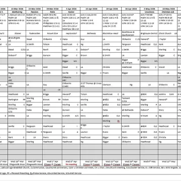 The Plan &ndash; Mar &ndash; May 2026 &ndash; Revised 03