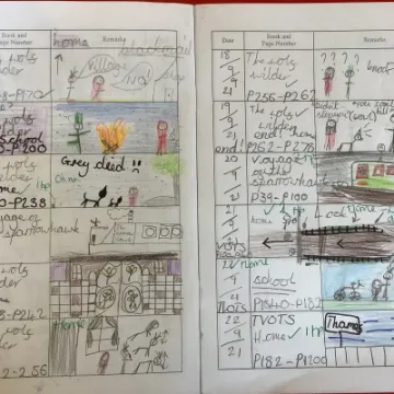 Image: 0CD5369D-3D27-4457-A6A3-2F0A0CBADF52