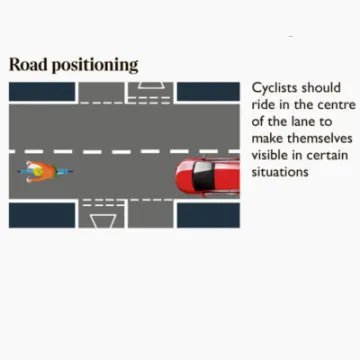 Highway Code 02a
