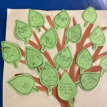 24D6A186-9C9C-40BD-8F8C-52C7EB0923F5