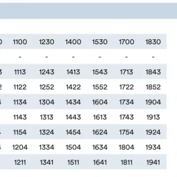 84 Bus Timetable – Sunday – Crewe – Chester