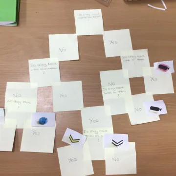 Science classification