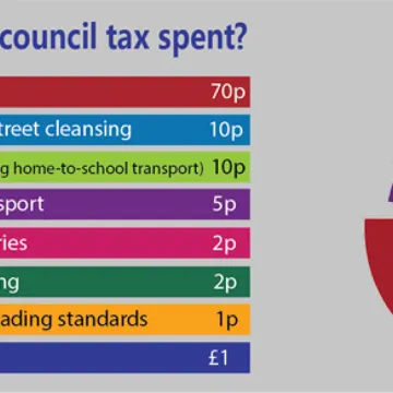 Budget-Image-700x292px