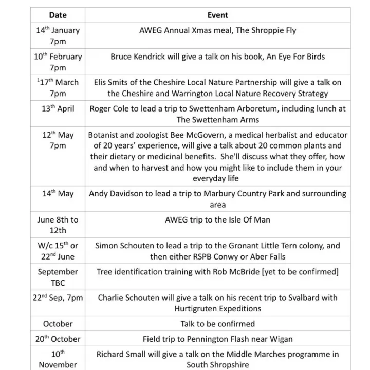 Aweg Programme