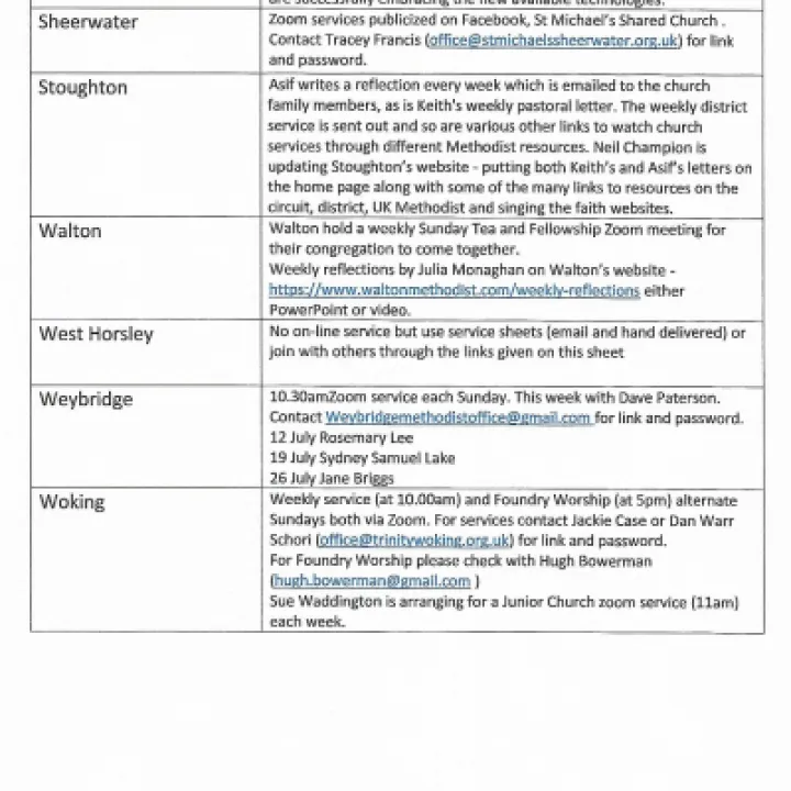 Virtual Sunday Services P2