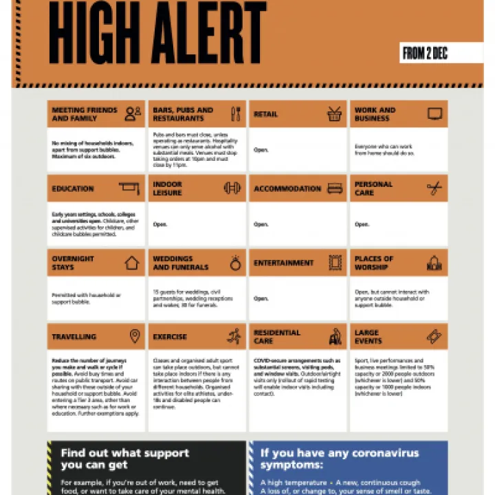 Covid Alert Poster  Tier 2