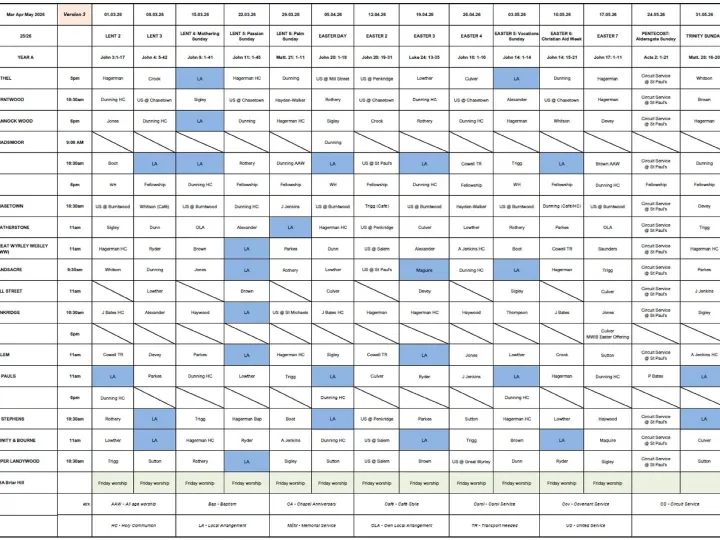 Plan 26-Q1