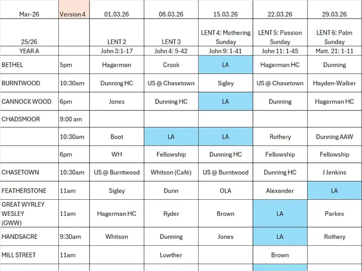 Plan 26-March