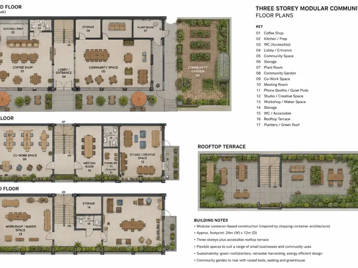 Inkersall Building concept interior layout