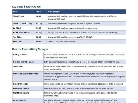 Traffic Mgt 02
