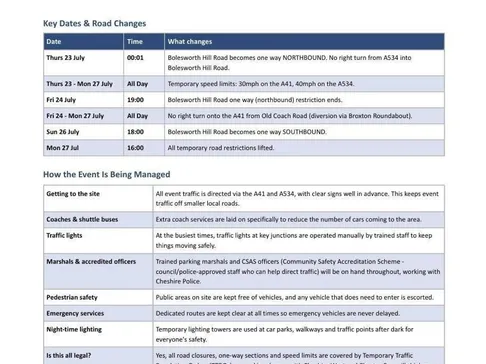 Traffic Mgt 02