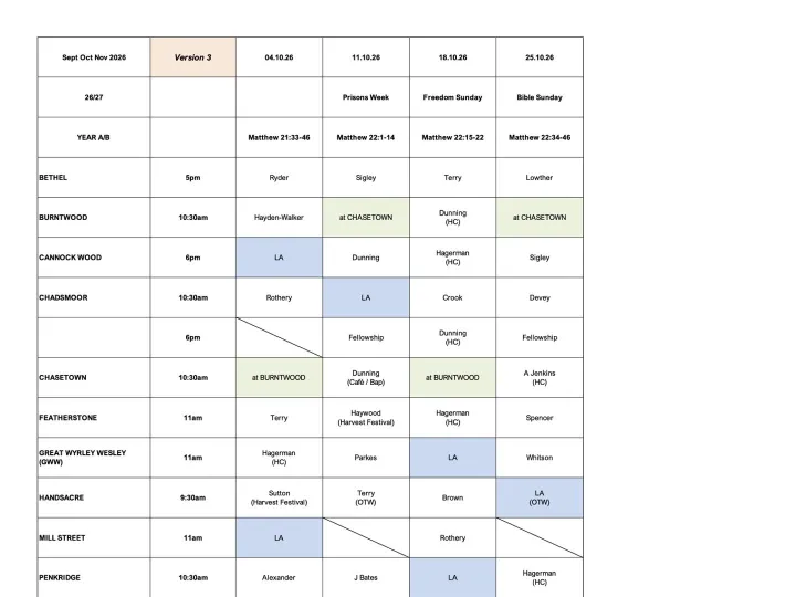 Preaching Plan V3 Oct 2026