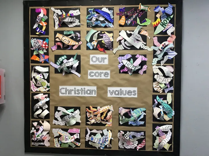Core Christian Values