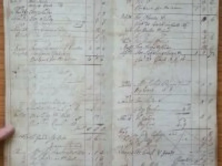sales ledger example