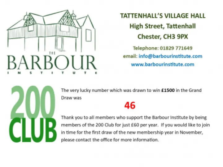 200 Club pound 1500 Winner 2022