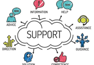 Support image