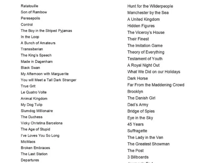 Films