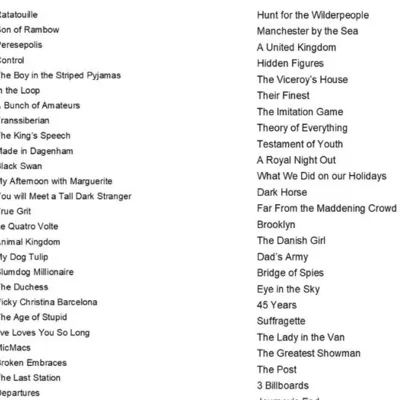 Films