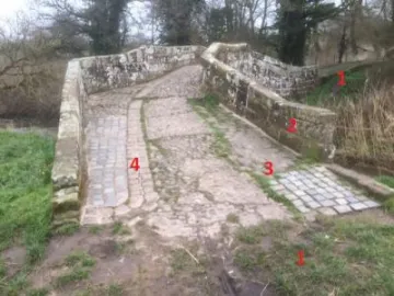 Central Bridge Annotated