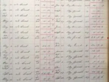 purchase ledger example