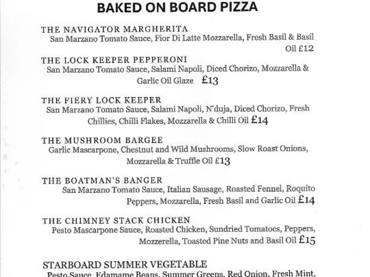 Pizza Menu