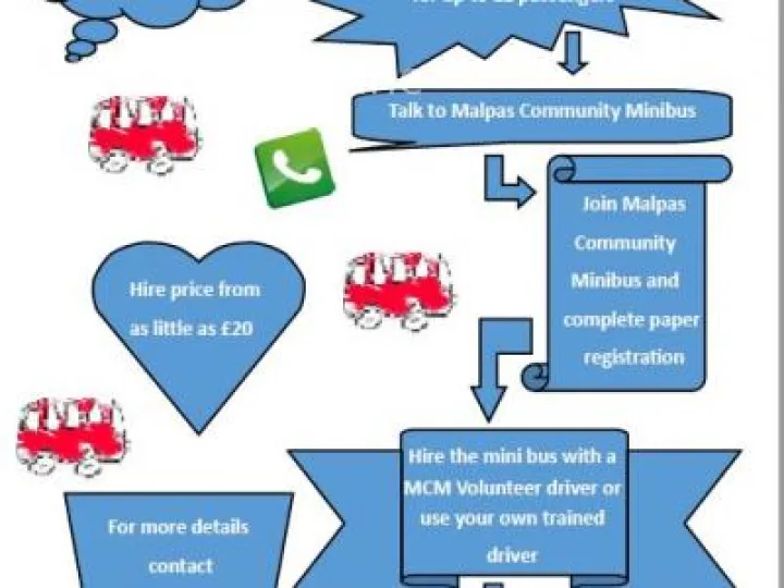 Malpas mini bus