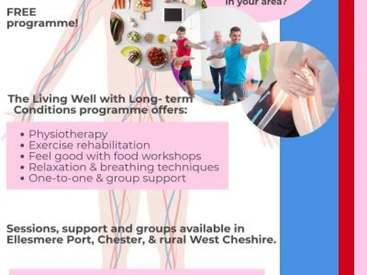 Living Well With Long Term Conditions