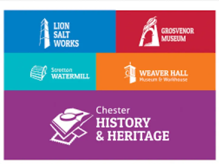 West Cheshire Museums