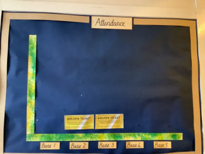 Image: 61FB97E3-3B27-480E-8008-947D9985D253