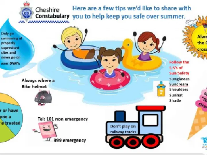 SummerSafety