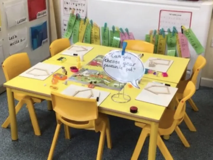 Yellow table with work on it