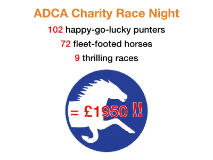 Race Night Results