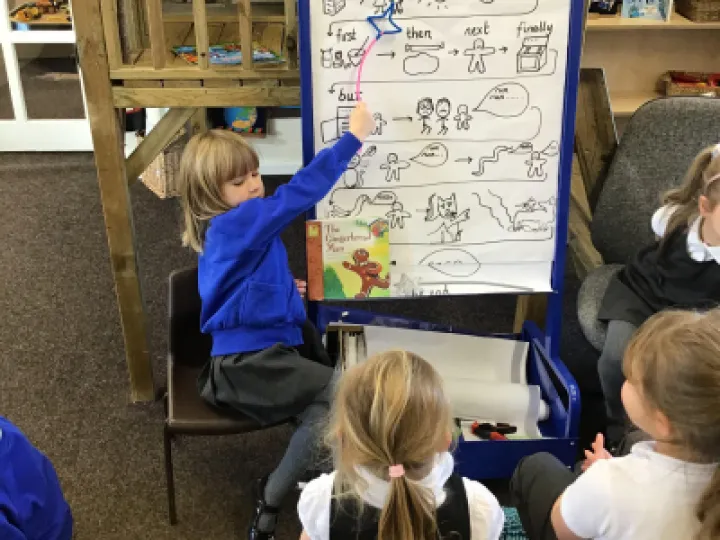 3300CEA7-008B-4EDD-A0F6-43AF41DDC922