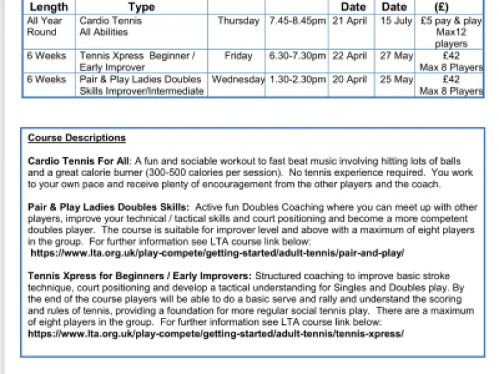 Adults Tennis Coaching