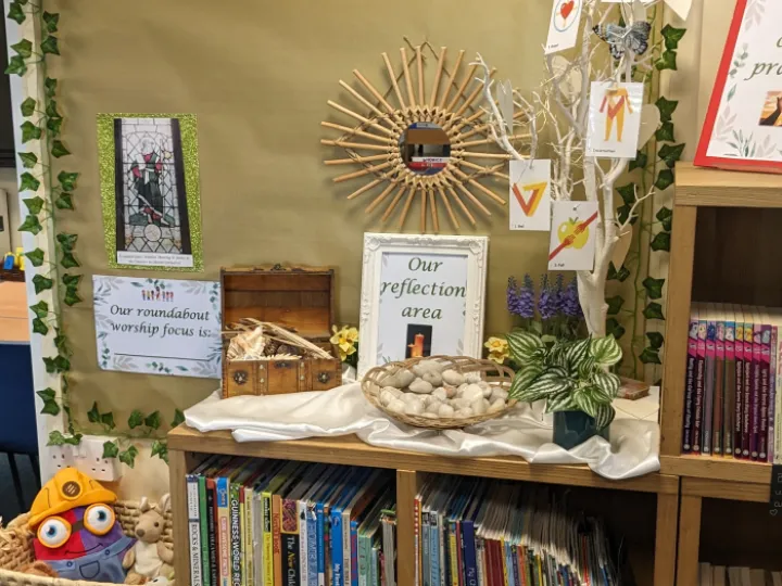 Y4 Reflection area