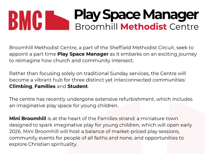 Smd-Ja-Bmc-Play Space Manager